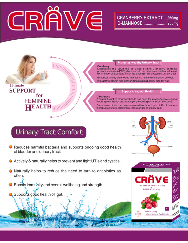Crave Nutritional Supplement 1