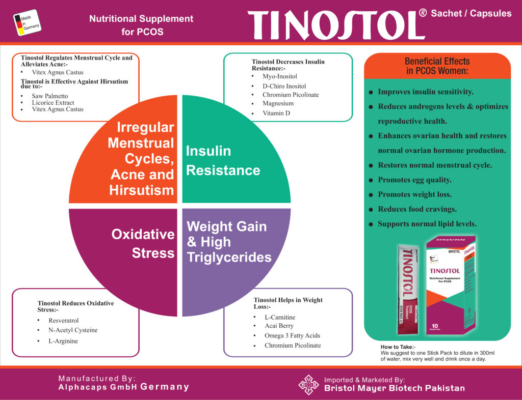 Tinostol Nutritional Supplement