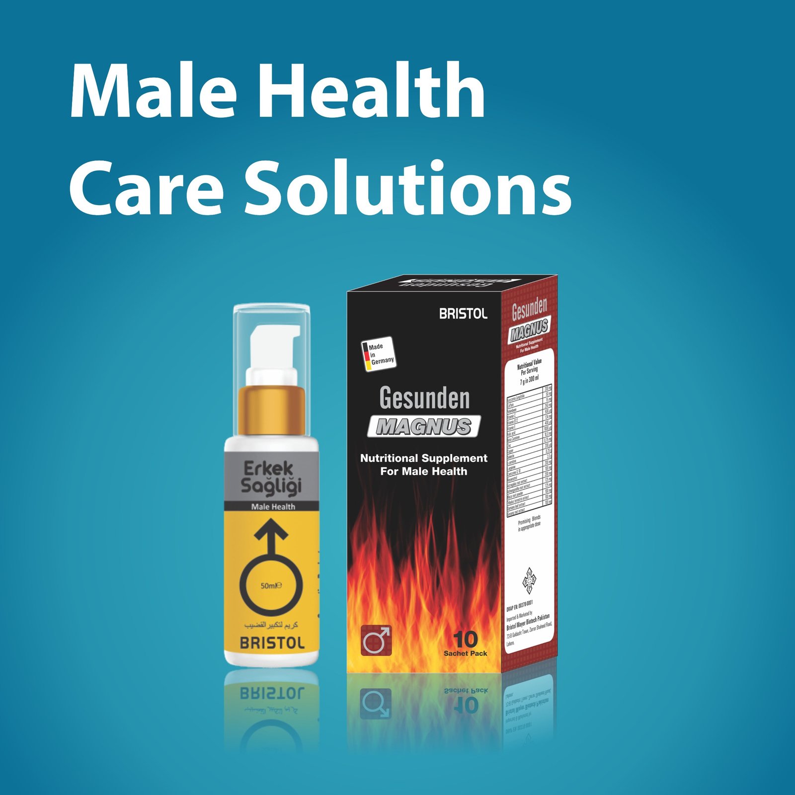 Male Health Solutions